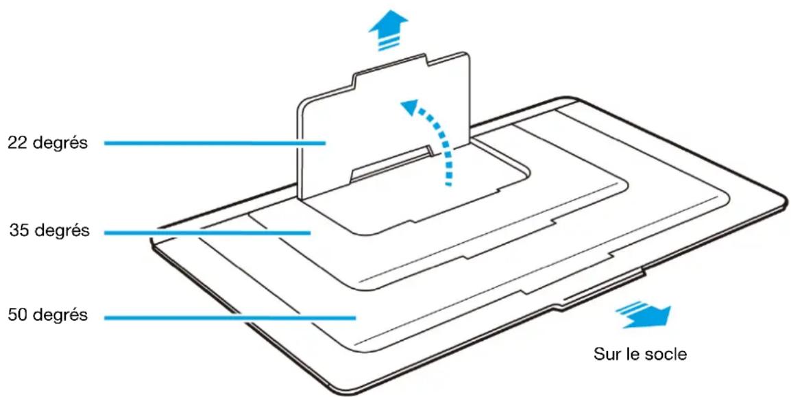 WACOM DTK1300 - RÉGLAGE DE L'INCLINAISON DE L'ÉCRAN - 1