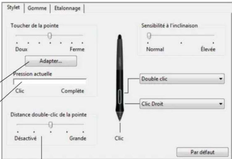 WACOM DTK1300 - RÉGLAGE DU TOUCHER DE LA POINTE ET DU DOUBLE-CLIC - 1