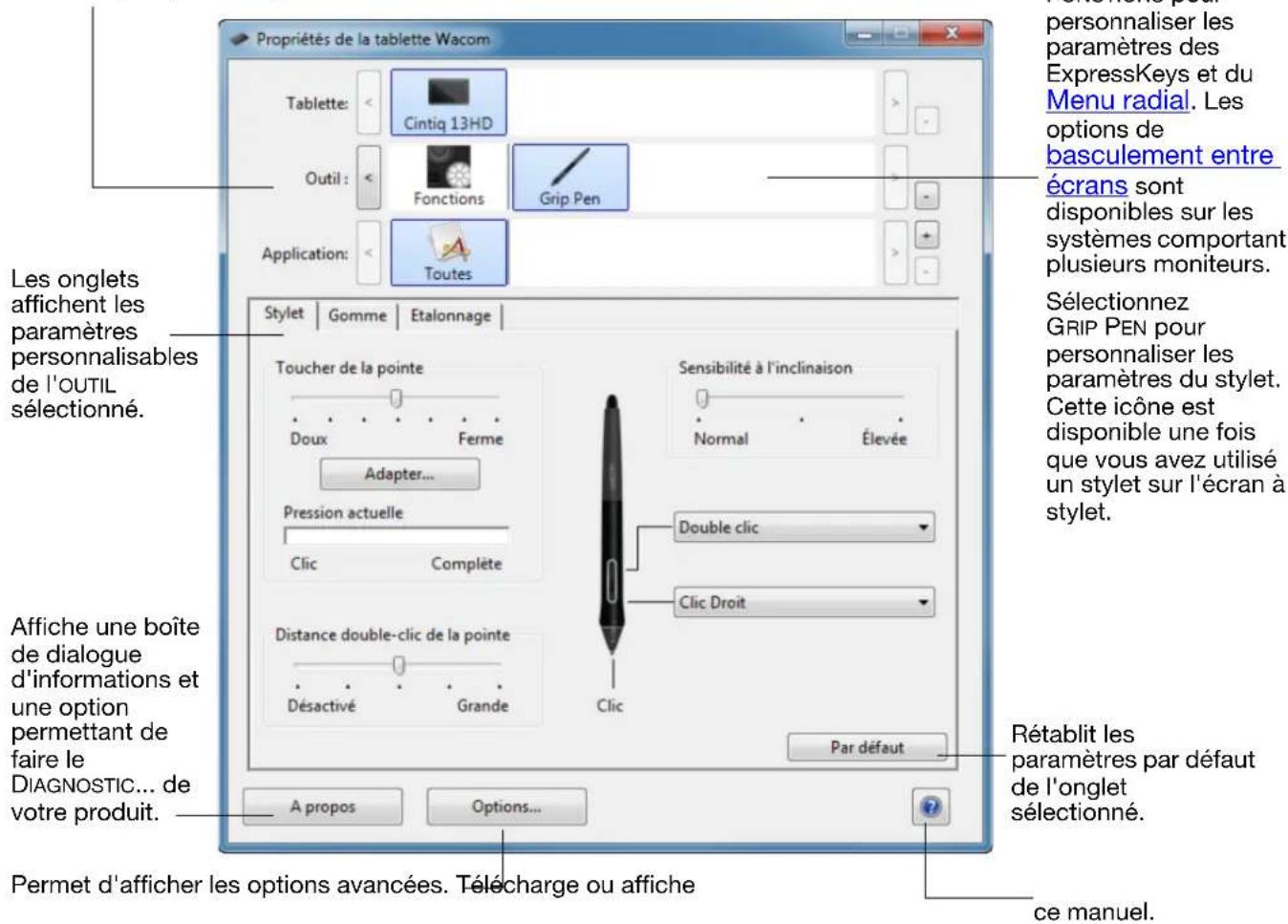WACOM DTK1300 - AFFICHAGE DES PARAMÈTRES ET EXPRESS VIEW - 2