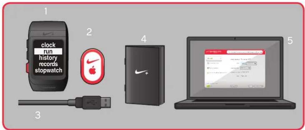 NIKE SportWatch GPS - Démarrer - 1