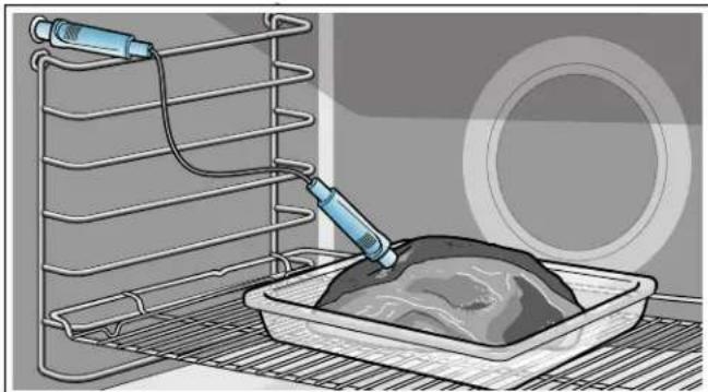 THERMADOR ME302WS - Inserting the Meat Probe into the Food - 1