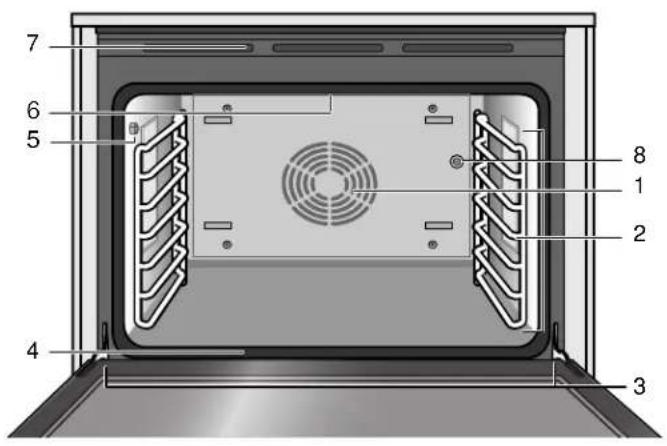 THERMADOR ME302WS - Getting to Know the Appliance - 2