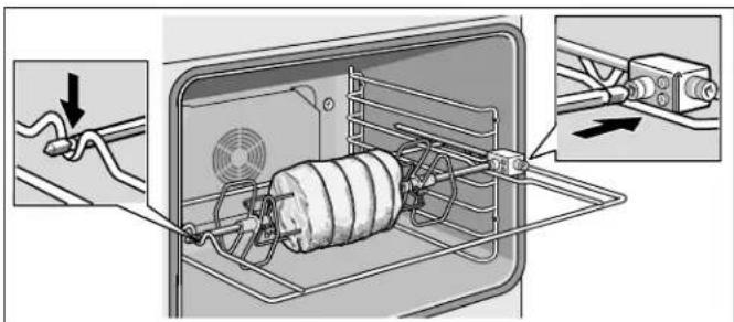 THERMADOR ME302WS - Assembling the Rotisserie: - 3