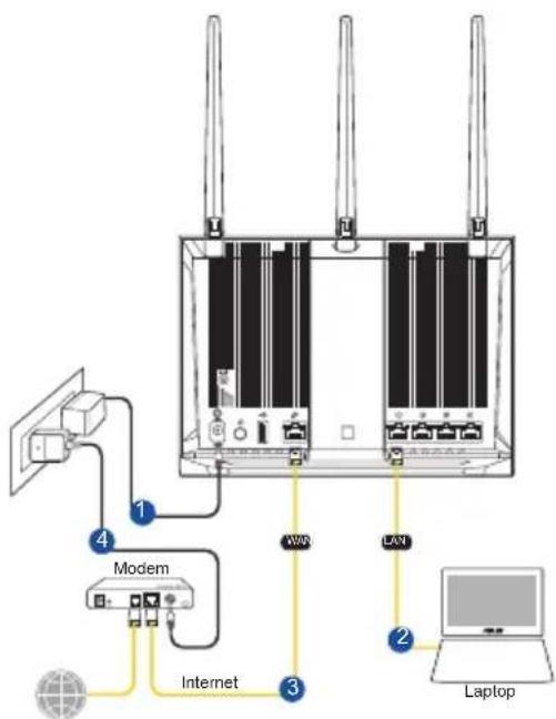 ASUS RTAC85P - Nastavení zařízení RT-AC85P - 1