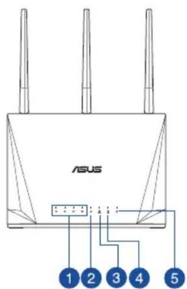 ASUS RTAC85P - Швидкий огляд - 1