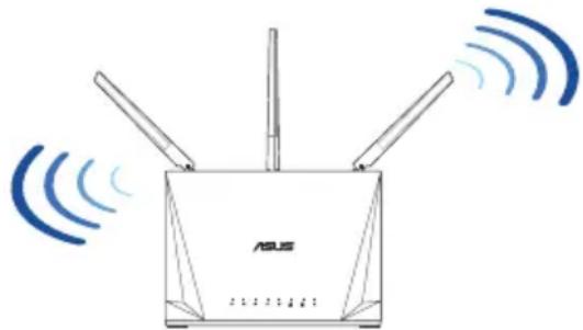 ASUS RTAC85P - Umiestnenie smerovača bezdrôtovej komunikácie - 1