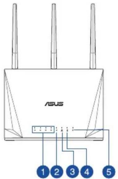 ASUS RTAC85P - Trumpa jrenginio RT-AC85P apžvalga - 1