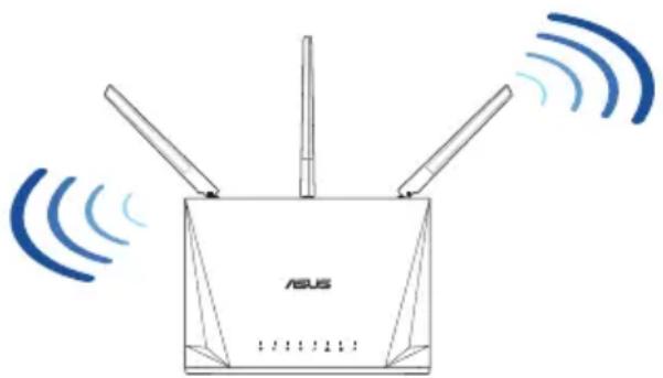 ASUS RTAC85P - Position your wireless router - 1