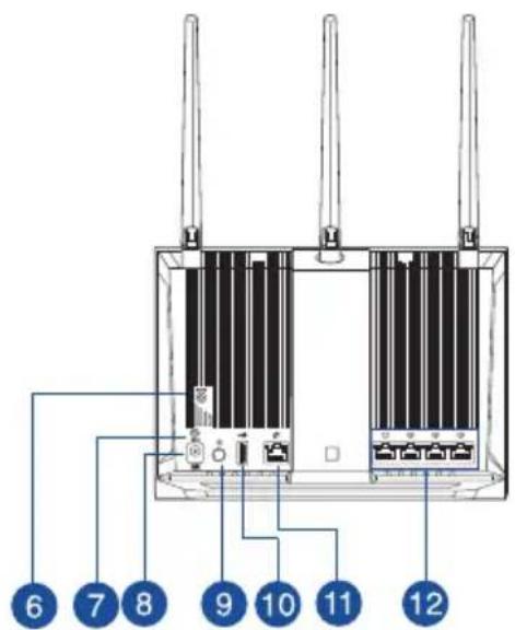 ASUS RTAC85P - בְרָה בַרִי אַלְאָה - 2