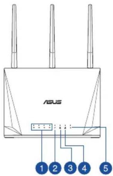 ASUS RTAC85P - Stručný popis přístroje RT-AC85P - 1