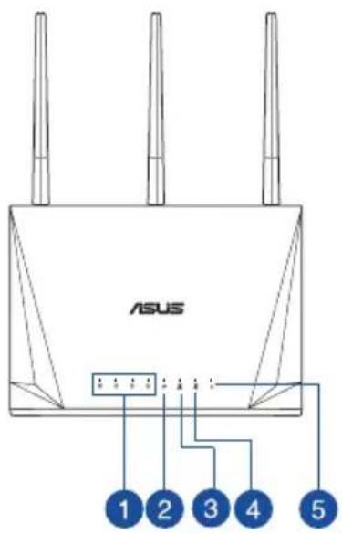 ASUS RTAC85P - Stručný prehlad vášho zariadenia RT-AC85P - 1