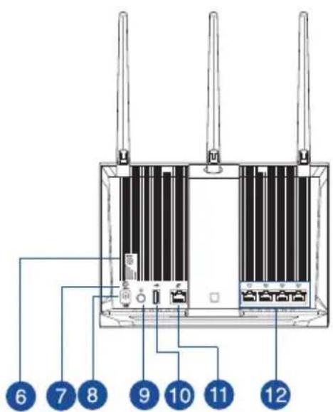ASUS RTAC85P - Gyors áttekintése - 2