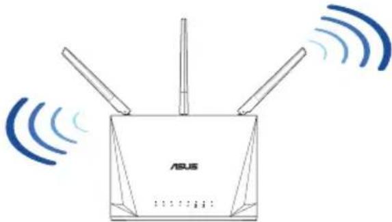 ASUS RTAC85P - Разположение на безжичния рутер - 1