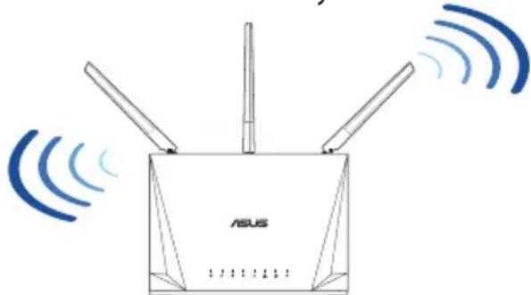 ASUS RTAC85P - Розташування бездротового маршрутизатора - 1