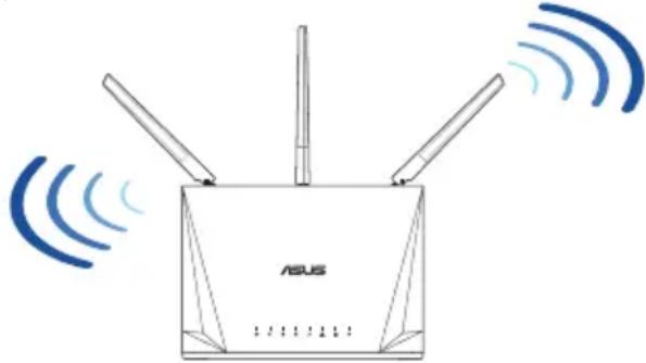 ASUS RTAC85P - Расположение беспроводного роутера - 1