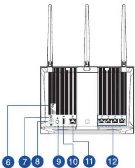 ASUS RTAC85P - Szybki przegląd routera RT-AC85P - 2