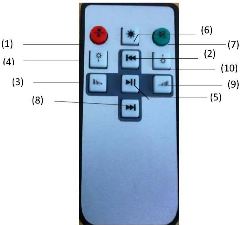 CLIP SONIC TEC575 - TELECOMMANDE - 1