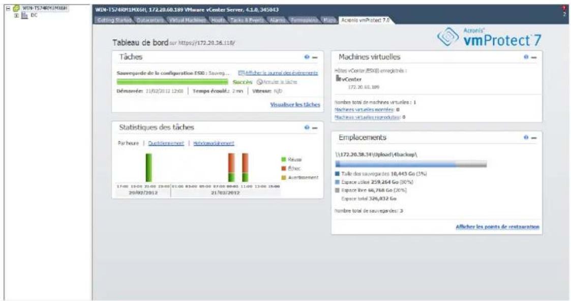 ACRONIS VmProtect 7 - Fonctionnement de l'intégration vCenter - 3