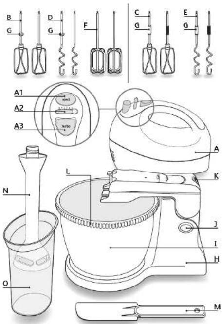 TEFAL Prep'Line HT4121 - 1