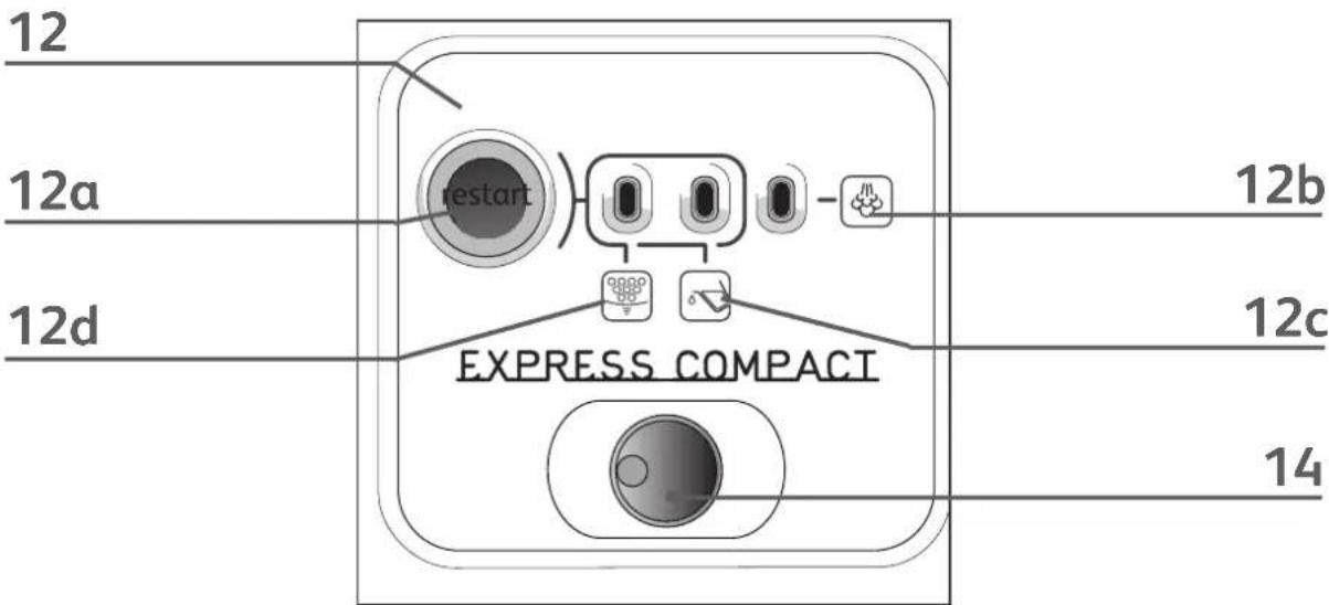 TEFAL Express Compact GV7091 - 3