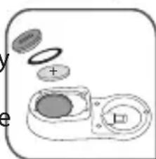 TEFAL Clipsominut' Easy P46207 - Noctabraye n cbaJrHe Ha TaMepa\* - 2