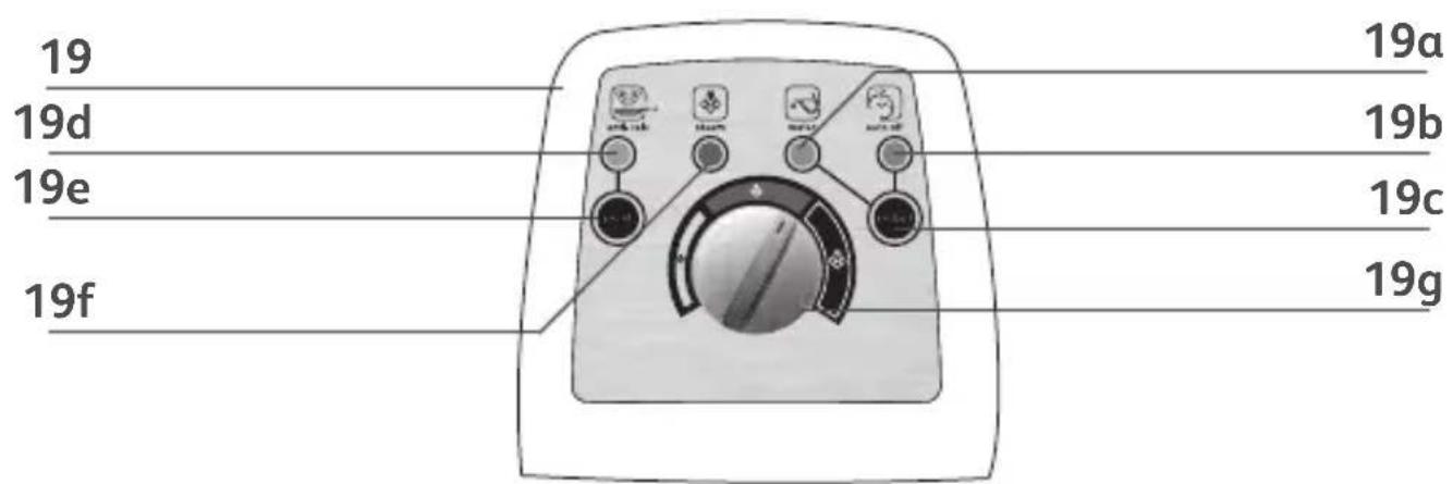 TEFAL Pro Express AntiCalc GV8330 - 3