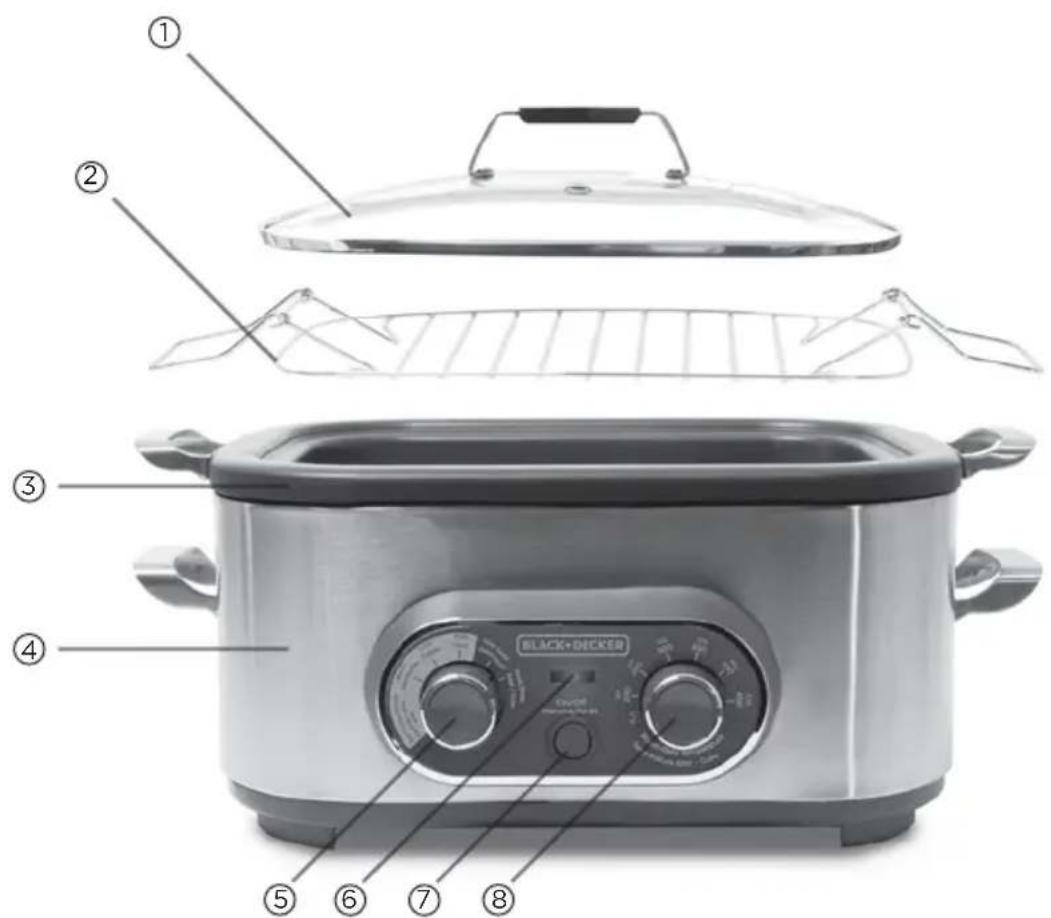 BLACK & DECKER MC100SD - CONOZCA SU OLLA MULTICOCCION - 1