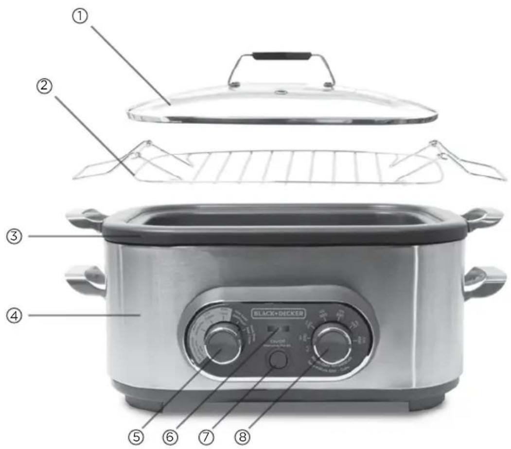 BLACK & DECKER MC100SD - GETTING TO KNOW YOUR MULTICOOKER - 1