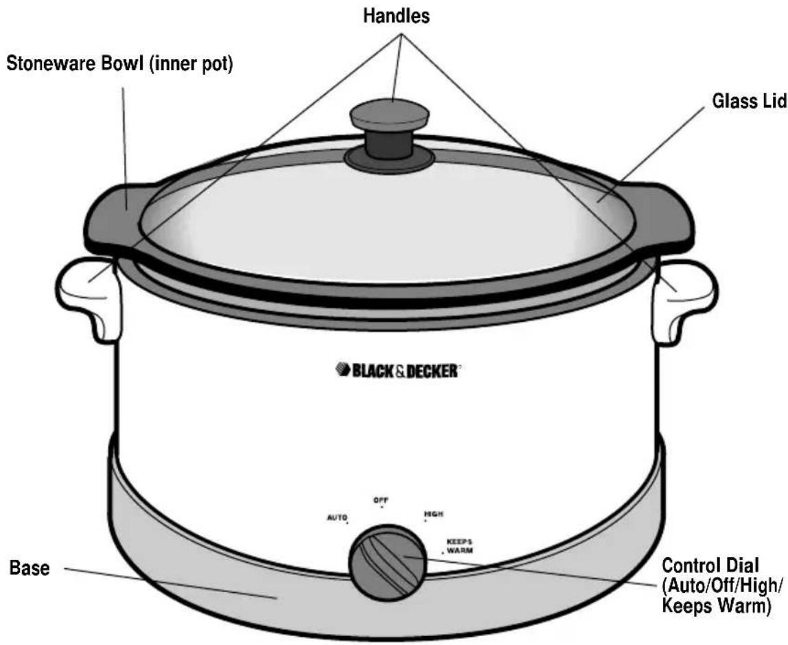 BLACK & DECKER SLO400 - SAVE THESE INSTRUCTIONS - 1