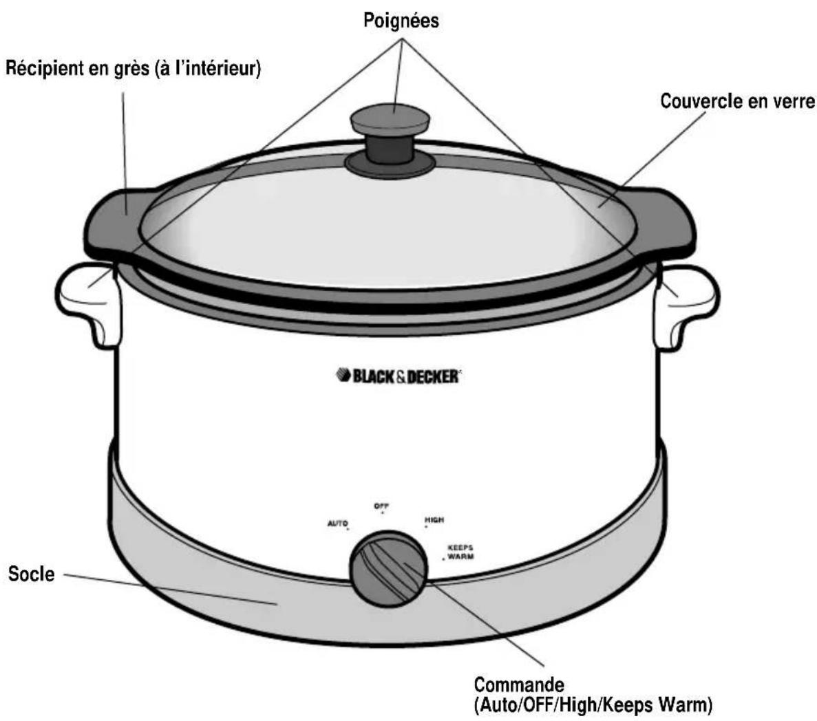 BLACK & DECKER SLO400 - 2