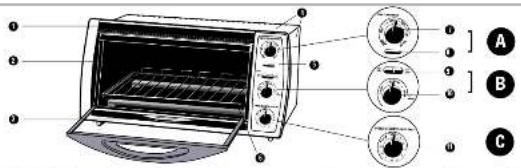 BLACK & DECKER CTO8100 - Garantie complète de un an - 1