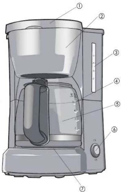 BLACK & DECKER DCM600B - CORDON - 1