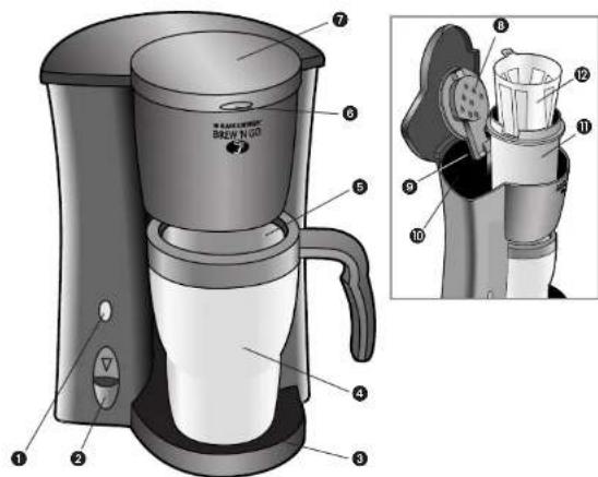 BLACK & DECKER Brew 'N Go DCM18 - CABLE ÉLECTRICO - 1