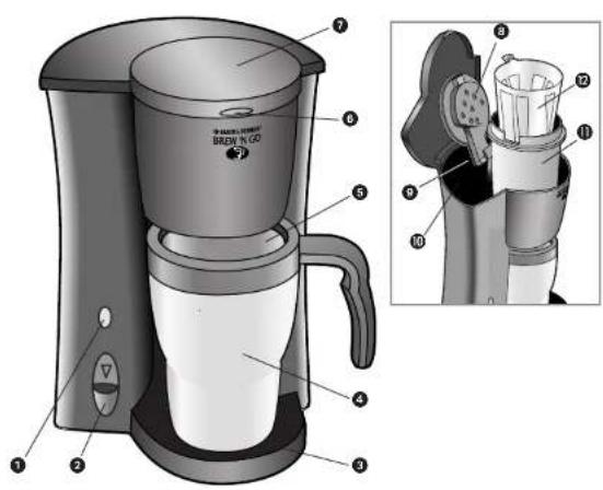 BLACK & DECKER Brew 'N Go DCM18 - CONSERVER CES MESURES. - 1