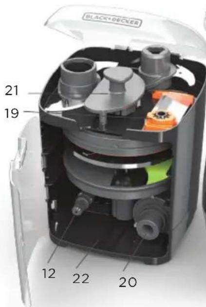 BLACK & DECKER FP6000 - PERFORMANCE™ - 6
