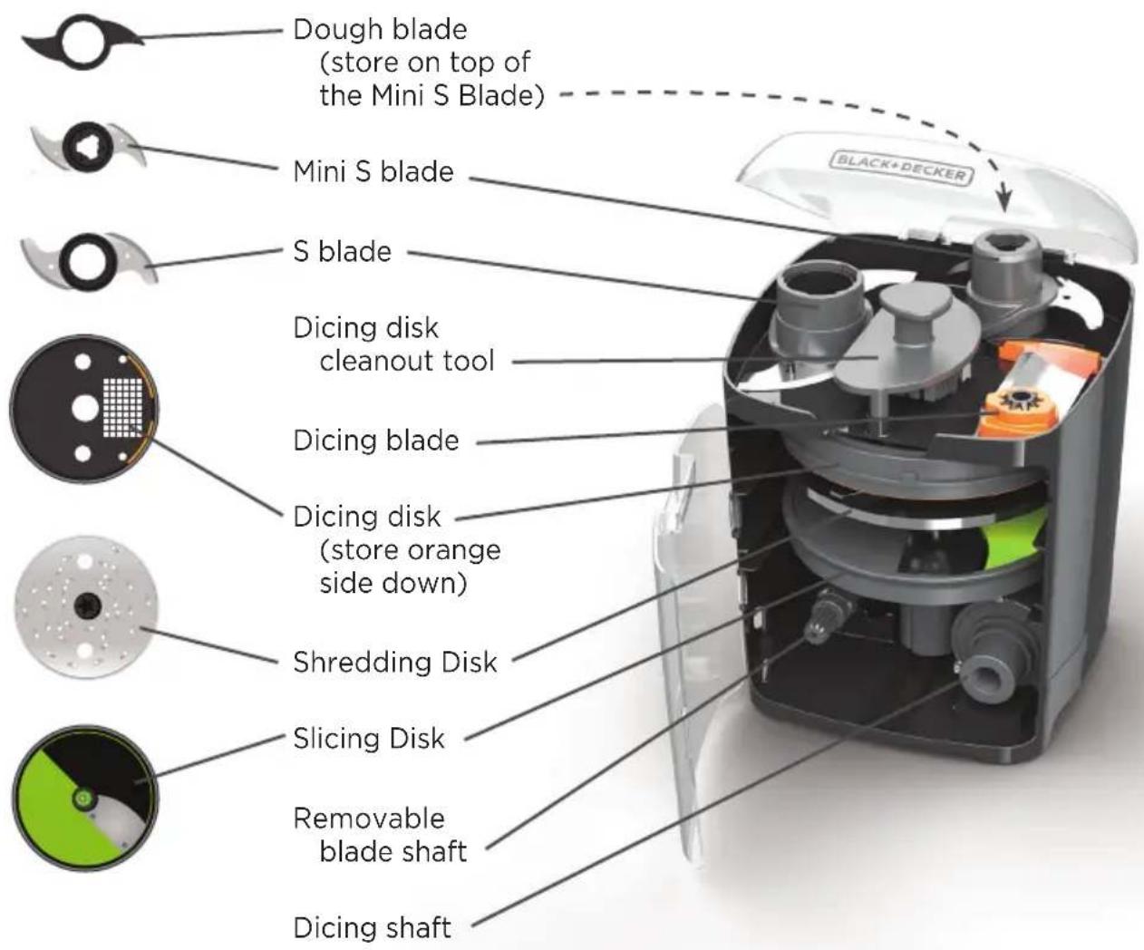 BLACK & DECKER FP6000 - STORAGE: - 2
