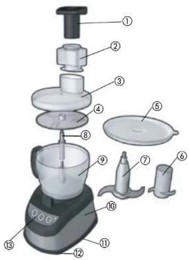 BLACK & DECKER FP2500C - CORDON - 1