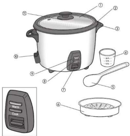 BLACK & DECKER RC436 - FICHE POLARISEE (Modles de 120 V seulement) - 1