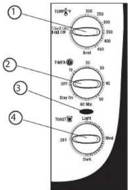 BLACK & DECKER ToastROven TRO700B - CONTROL PANEL - 1