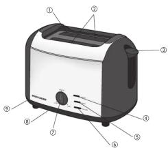 BLACK & DECKER Classic Chrone T1029 - SNNIOIINRNIIEHSA - 1