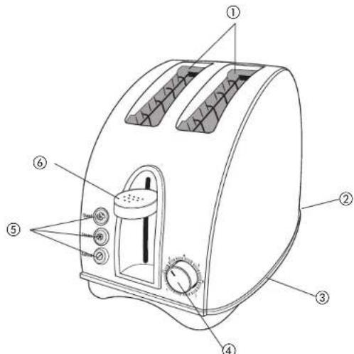 BLACK & DECKER T1700IKT - INTRODUCTION - 2