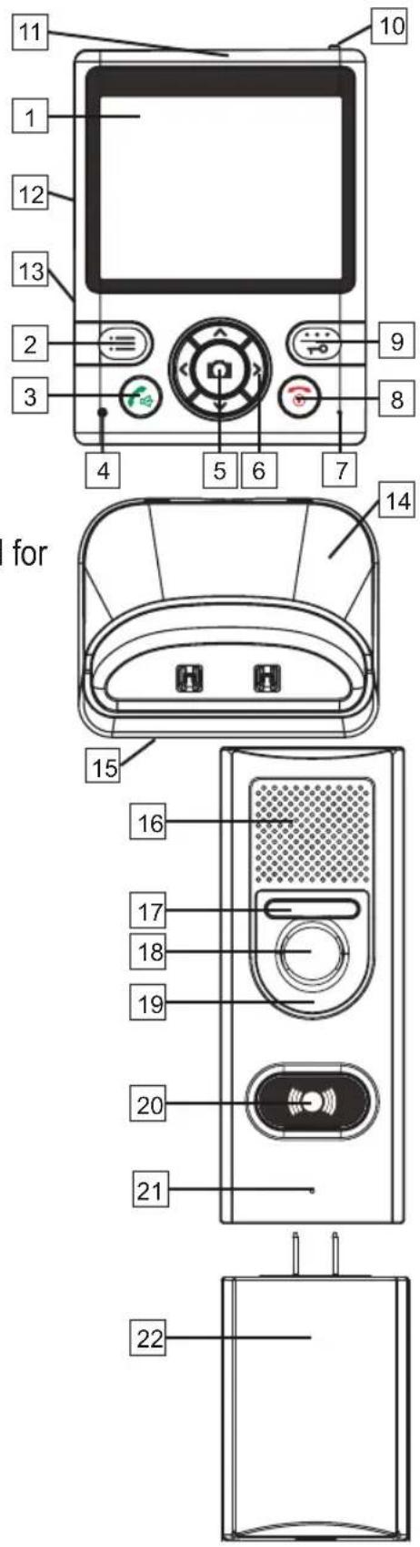 ALECTO ADI250 - Outdoor unit: - 1