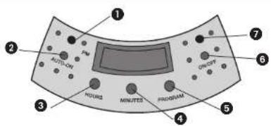 BLACK & DECKER TCM850 - SAVE THESE INSTRUCTIONS. - 2