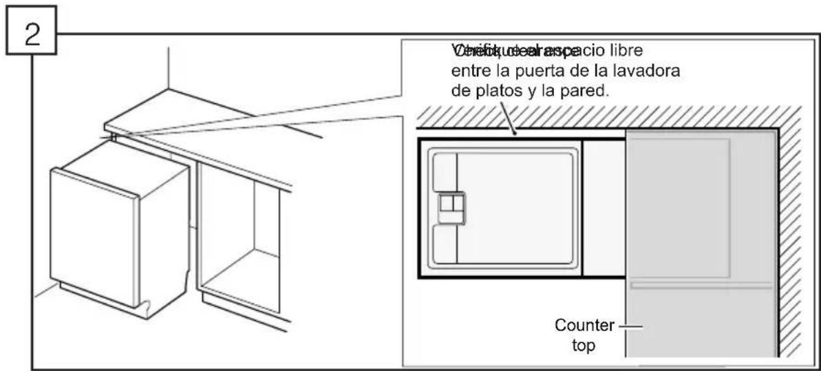 BOSCH SHP878ZP5N - Evite el peligro de escaldadura o de descarga electrica! - 2