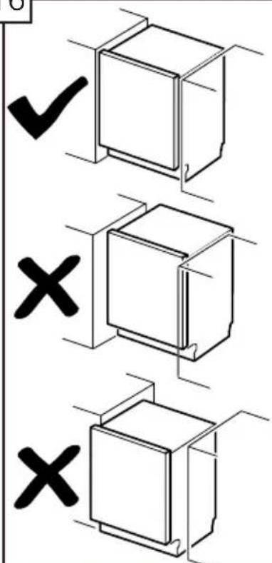 BOSCH SHP878ZP5N - NOTICE - 4