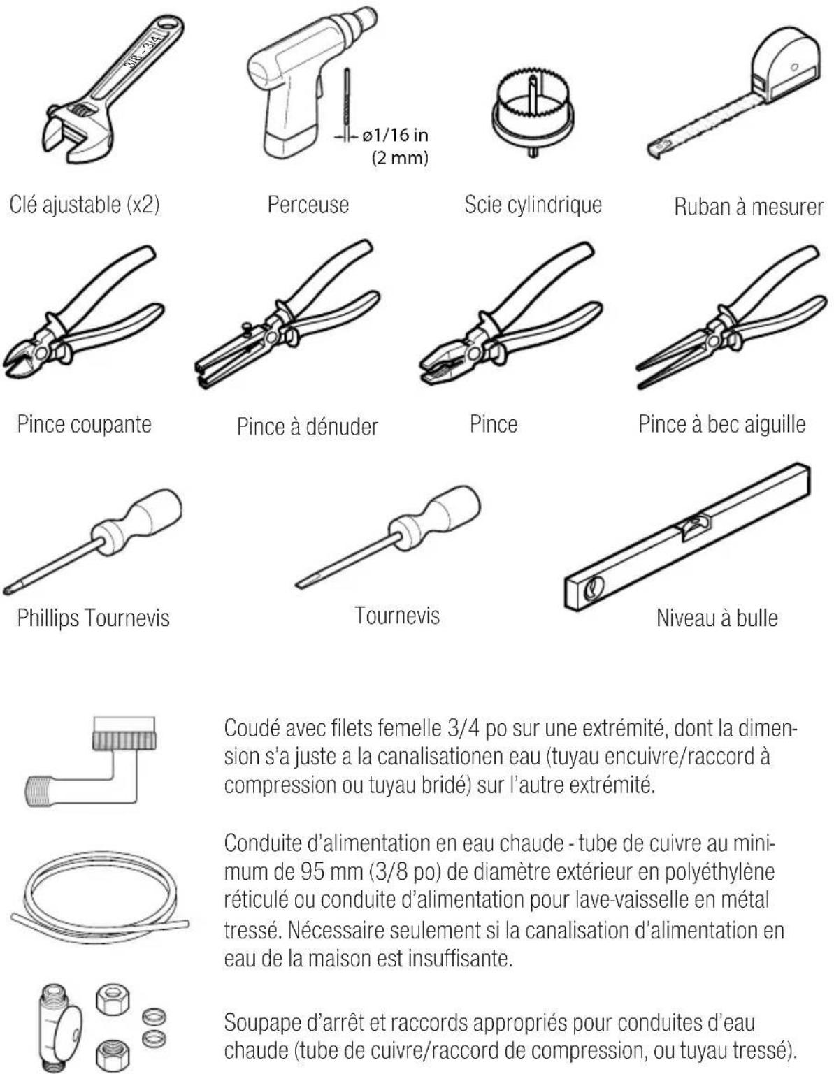 BOSCH SHP878ZP5N - Outils et pieces nécessaires - 1