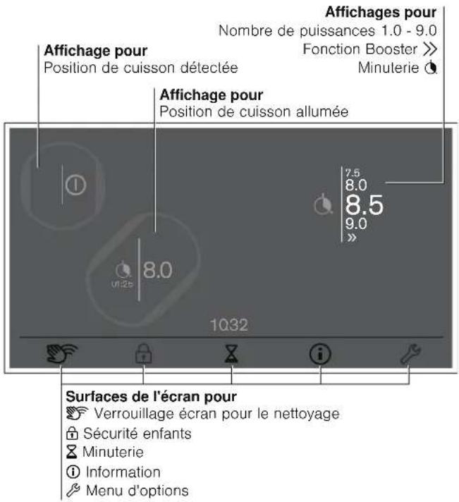 GAGGENAU CX480100 - Écran tactile - 1