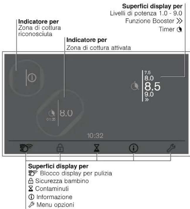 GAGGENAU CX480100 - Touch screen - 1