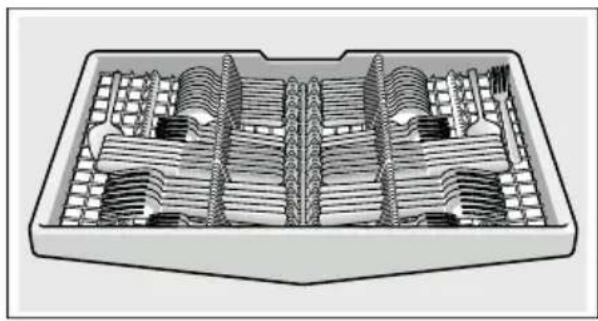 BOSCH SHXM4AY56N - Additional loading pattern - 3