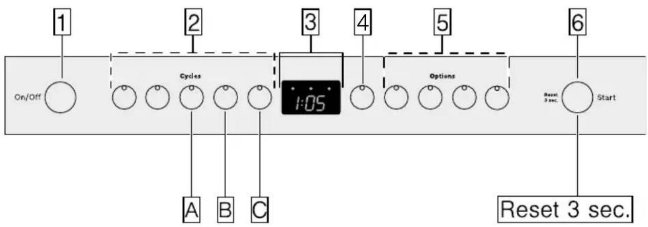 BOSCH SHXM4AY56N - Vue d'ensemble de l'appareil - 1